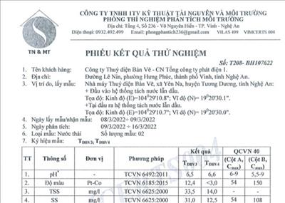 Phiếu kết quả kiểm nghiệm môi trường tháng 3/2022